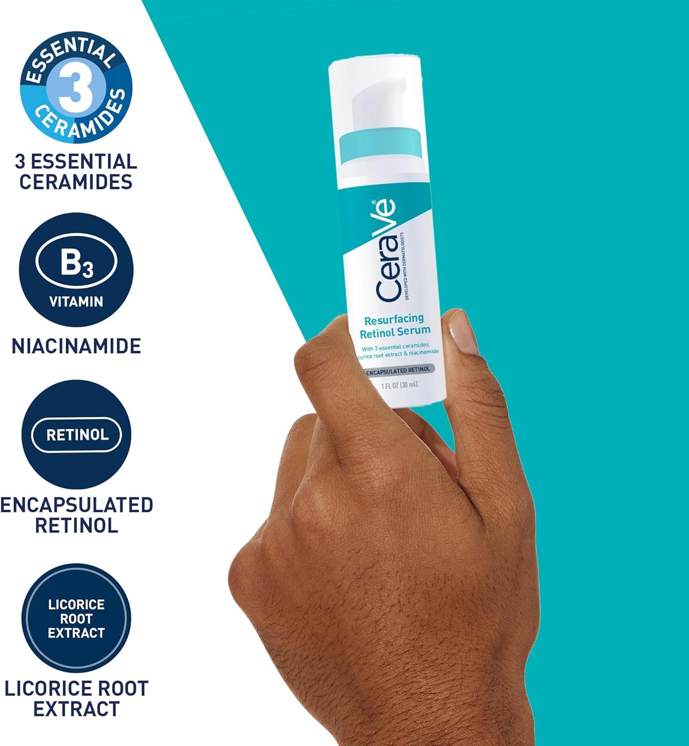 Blemish Control Resurfacing Retinol Serum 30Ml, for Blackheads, Blocked Pores, Dark Spots & Blemish-Prone Skin, Encapsulated Retinol + Niacinamide + Licorice Root Extract + Ceramides
