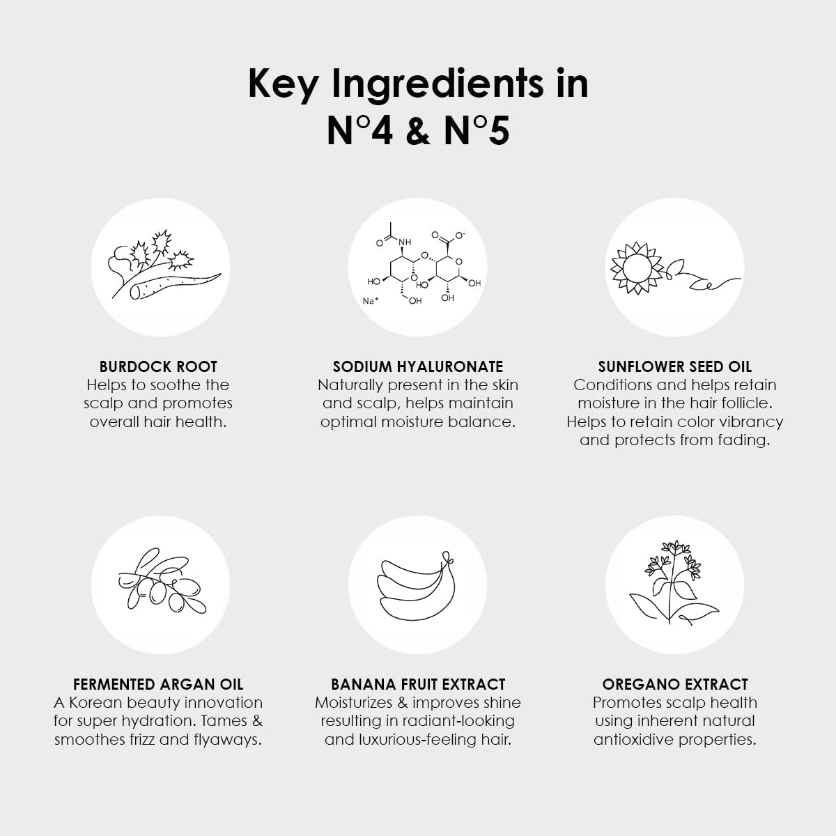 Pack: No.4 + No.5 - Daily Cleanse and Condition Duo - 500Ml (2X 250Ml)