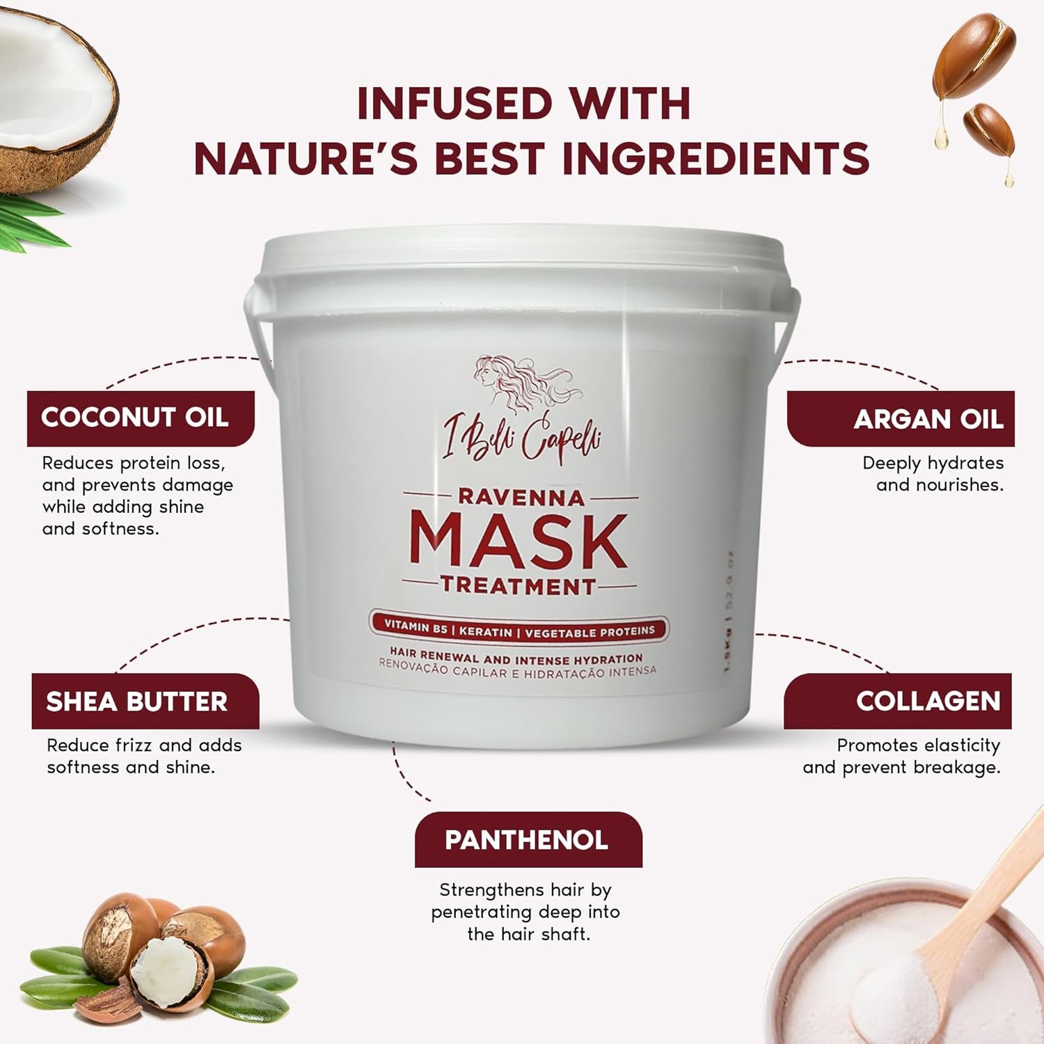 Ravenna B-Tox Organic Kit + Intense Moisturizing Treatment Mask
