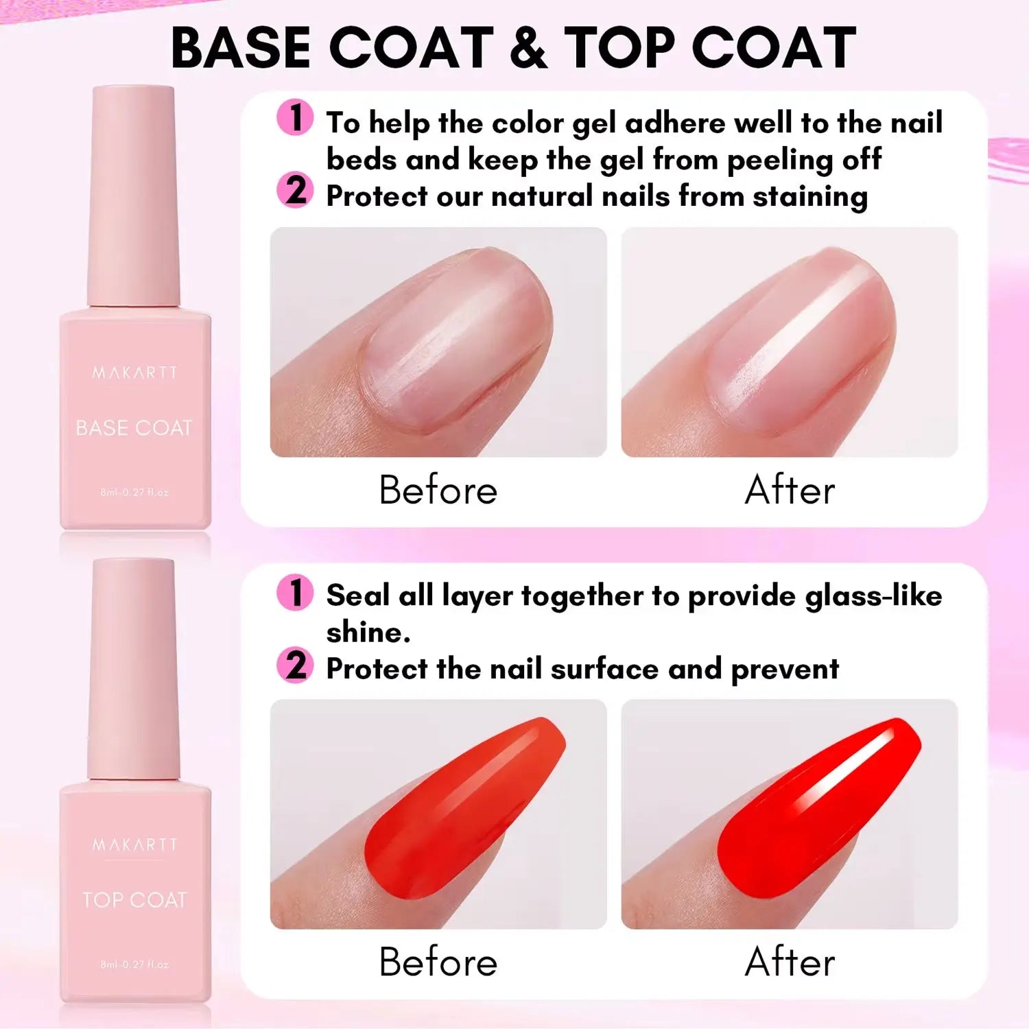 4Pcs Gel Base and Top Coat Nail Dehydrator and Primer Kit Long Lasting Nail Prep Tool for Gel Nail Polish Acrylic Powder