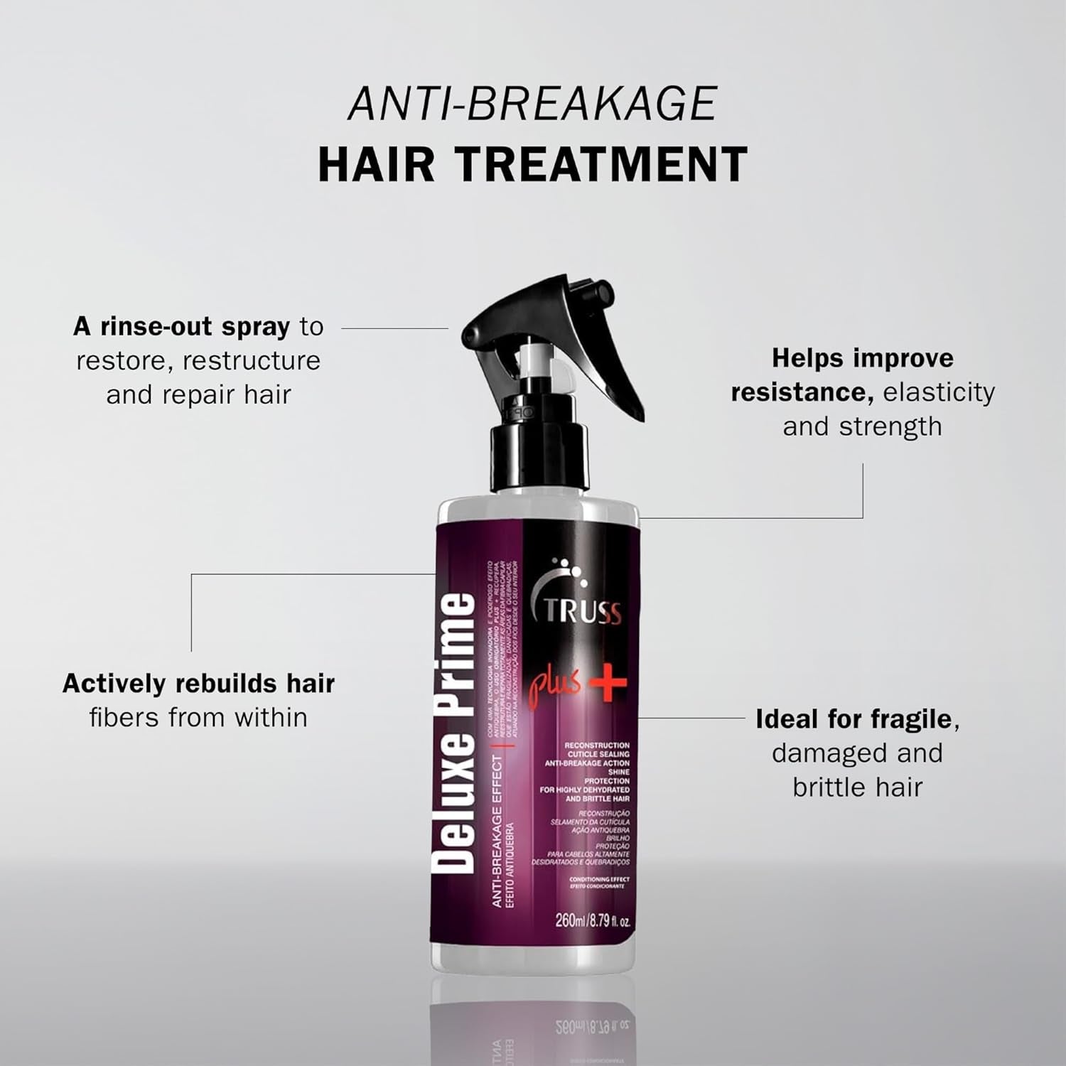 TRUSS Deluxe Prime plus anti Breakage Hair Spray - Rinse-Out Damaged Hair Treatment for Cuticle Sealing & Protection - Helps to Repair, Strengthen & Reconstruct Dry & Brittle Strands (8.79 Oz)