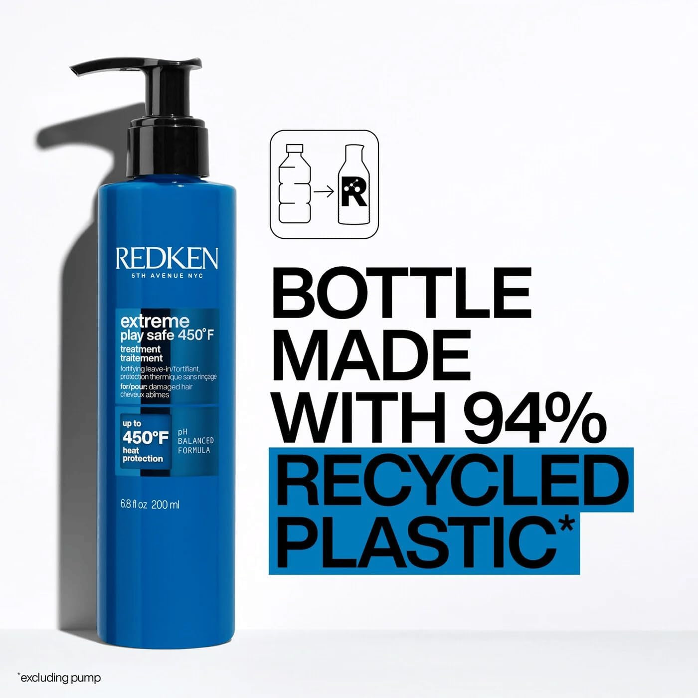 Redken Extreme Play Safe 3-In-1 Leave-In Treatment for Damaged Hair | 200Ml
