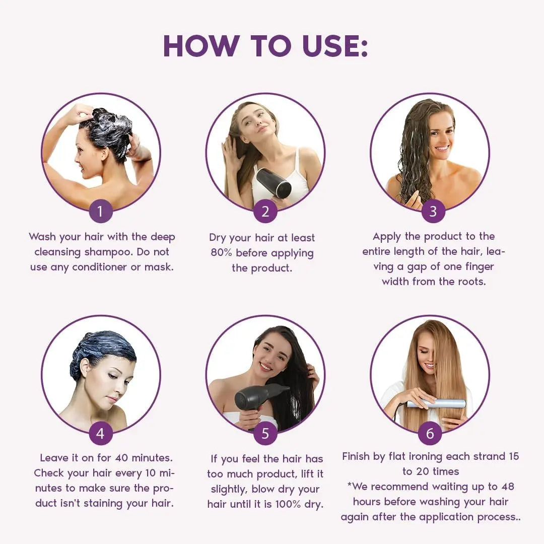 Ibelli Capelli Hair Btox Ravenna Blond Treatment for Hair Platinum Mask to Reduce Volume35.2 Oz(1Kg)