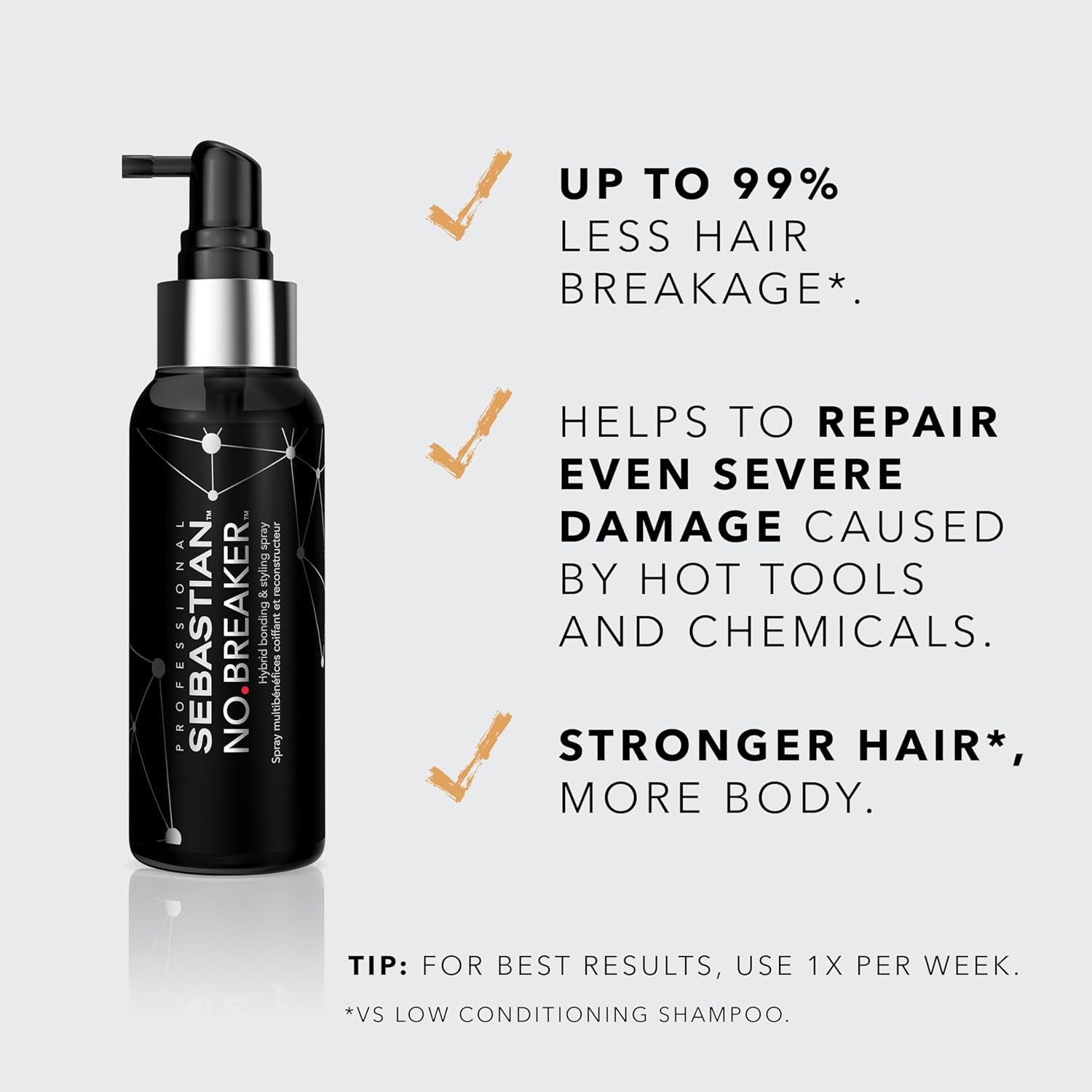 Professional NO.BREAKER Treatment Spray 100Ml