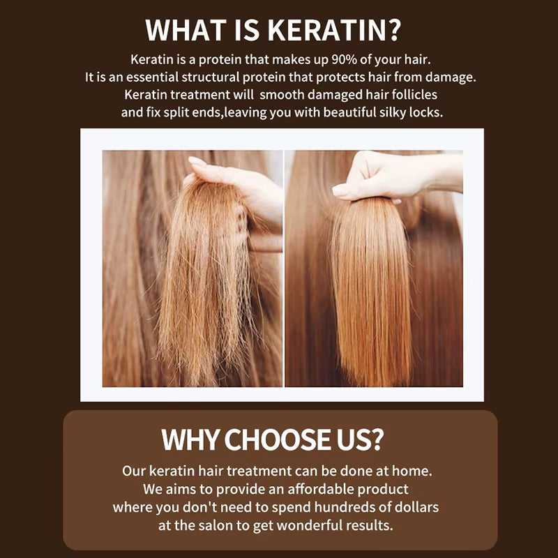 Brazilian Keratin Hair Treatment Keratin Straightening Curly Hair Smoothing Repair Permed Damaged Hair Care Products