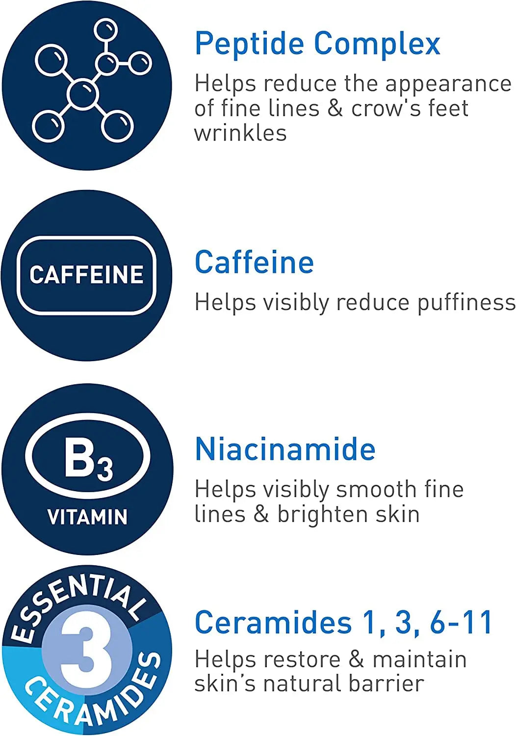 Cerave Skin Renewing Anti-Aging Eye Cream 15Ml, Firms & Reduces Fine Lines & Crows Feet, Niacinamide + Peptide Complex + Ceramides, Developed with Dermatologists