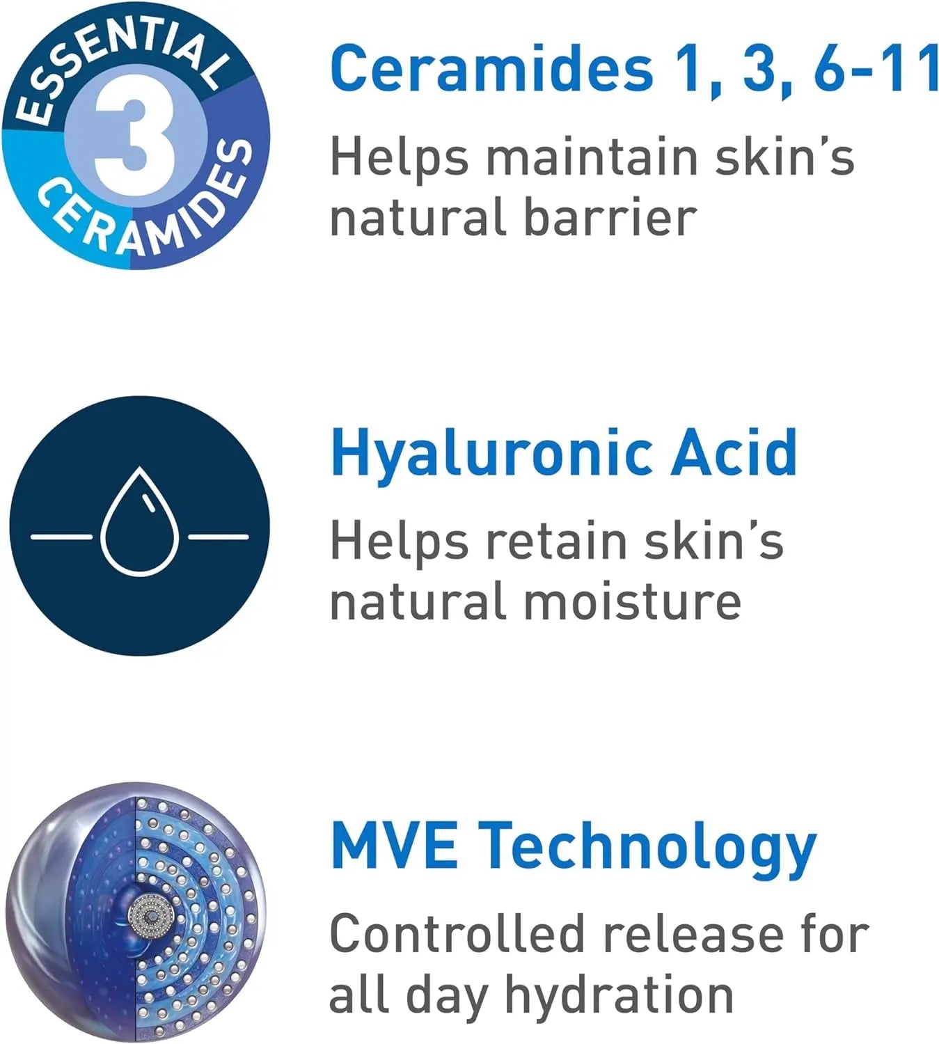 Cerave Daily Moisturizing Lotion for Dry Skin | Body Lotion & Face Moisturizer with Hyaluronic Acid and Ceramides | Daily Moisturizer | Fragrance Free | Oil-Free