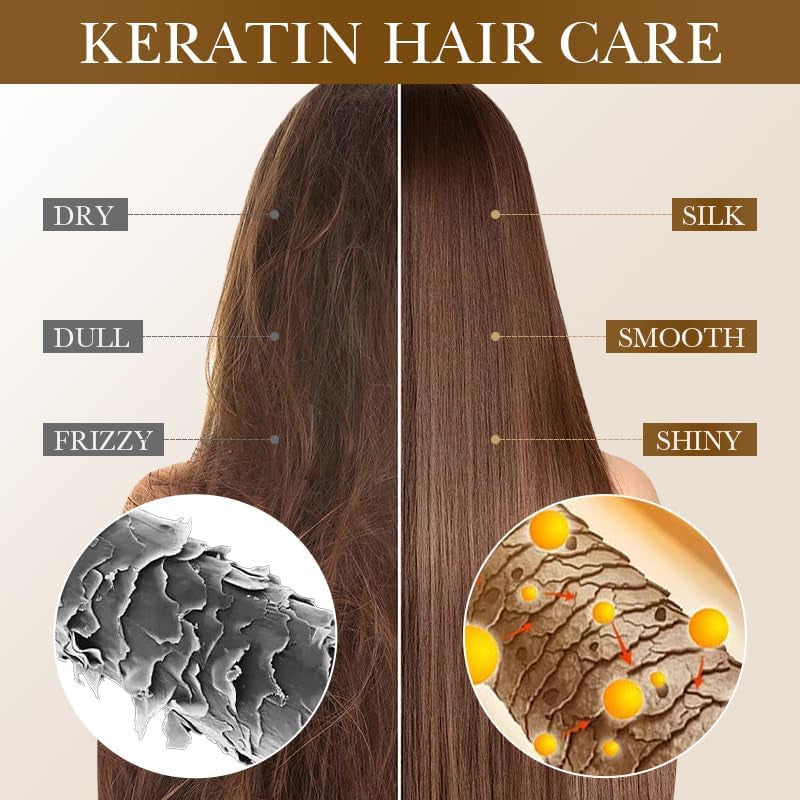 Keratin Polypeptide Hair Mask, 500Ml, for Repairing Damaged Hair