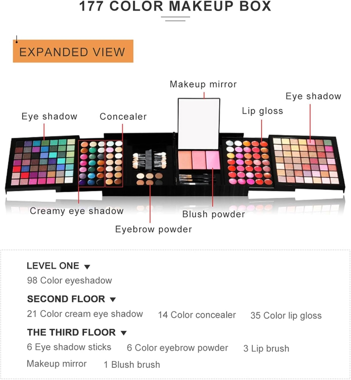 Full Makeup Kit, All in Makeup Kit, Complete Cosmetic Kit, Makeup Palette for Beginners, Makeup Set, Beauty Kit for Women, Beginner Makeup Kit, Makeup Set for Girls, Travel Makeup Kit