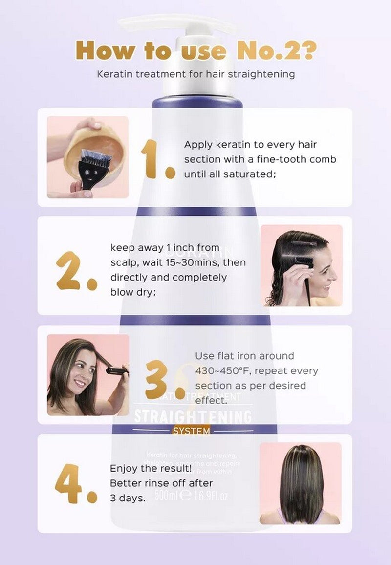Keratin Treatment Hair Straightening Set Premium 4 Step Purify Shampoo, Keratin